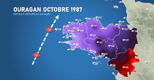 Tempête 15.10.89